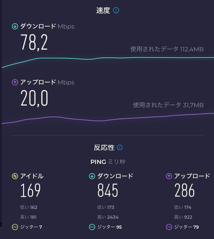マルタ空港でのTORA eSIM速度テスト(下り97.5/上り13.0Mbps)