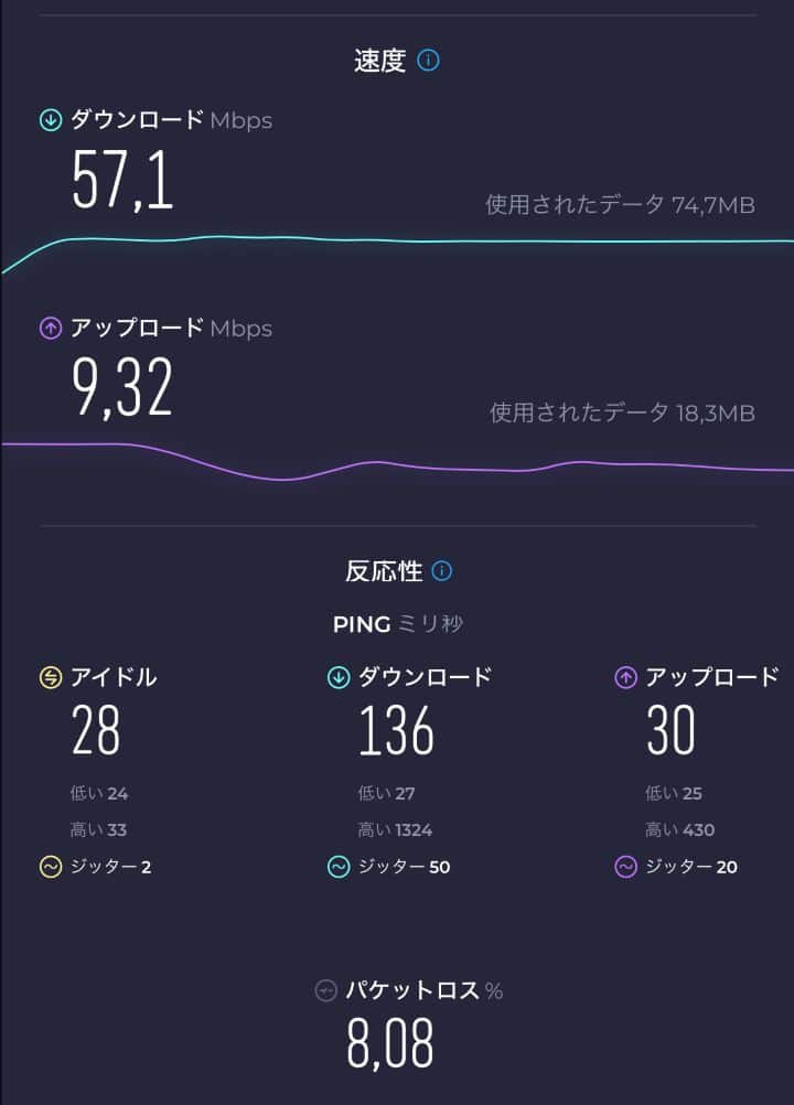 香港エアポートエクスプレスでの速度テスト