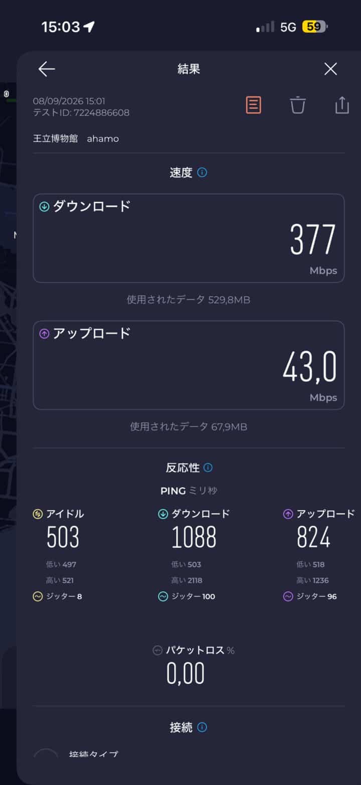 メルボルン王立展示館で測定したahamoの通信速度は下り377Mbps