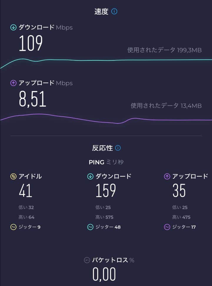 SKY HUB LOUNGEでのスピードテスト結果(109Mbps/8.51Mbps/41ms)